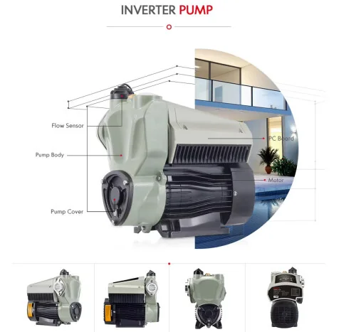 Bơm tăng áp biến tần Rheken WZB60-1500I